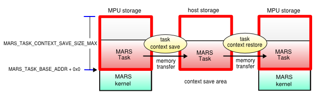 img_task_switch_full.png