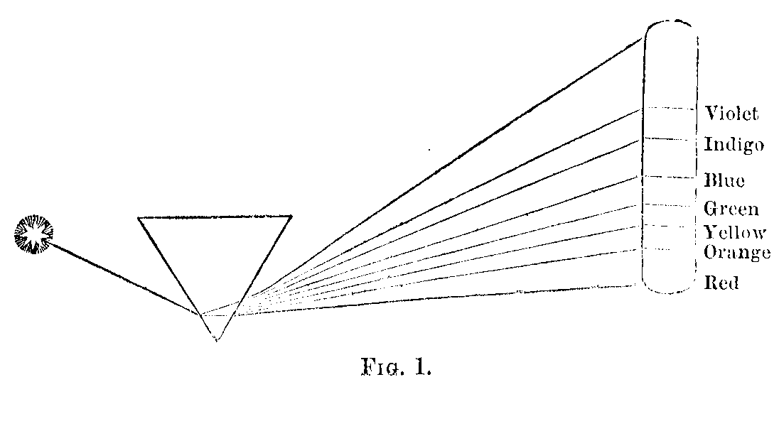 Fig. 1 (AMDG_1.GIF)]