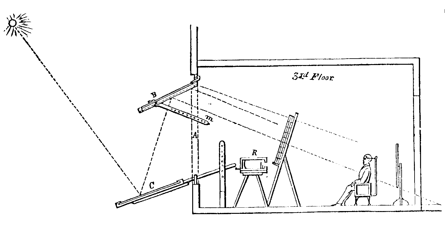 Fig. 13 (AMDG_13.GIF)]