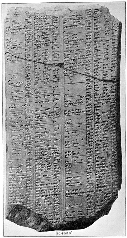 Specimen of Tablets from Nineveh.