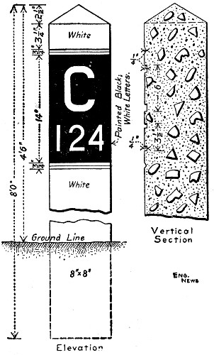 Fig. 306.—Mile Post, Chicago & Eastern Illinois Ry.