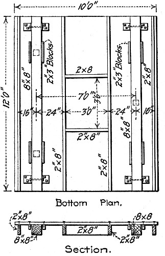 Fig. 57.—Details of Working Platform for Concrete Pier
Construction.