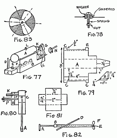 Fig. 83