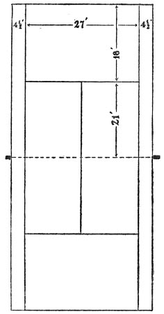 Drawing with measurements